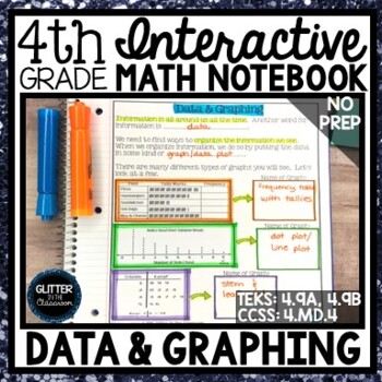 Preview of 4th Grade Interactive Math Notebook - Data and Graphing - 4.9A - 4.9B - 4.MD.4