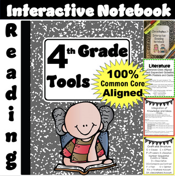 Preview of 4th Grade Interactive Notebooks: Tools for Close Reading, Assessment & Response