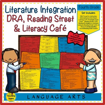 Preview of 4th Grade Intergrating DRA, Reading Street & Cafe Literacy Lessons