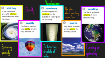 Preview of 4th Grade Journeys Lesson 11 "Hurricanes..." Google Slides Presentation 