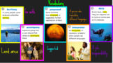 4th Grade Journeys Lesson 20 "Sacagawea" Google Slides