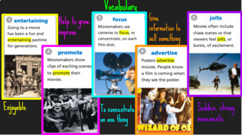 Preview of 4th Grade Journeys Lesson 7 "Coming Distractions..." Google Slide Presentation 