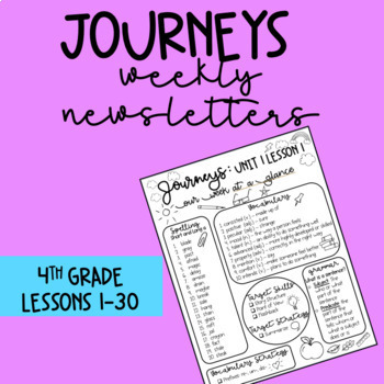 Preview of 4th Grade Journeys Weekly Newsletters - Week at a Glance {Distance Learning}