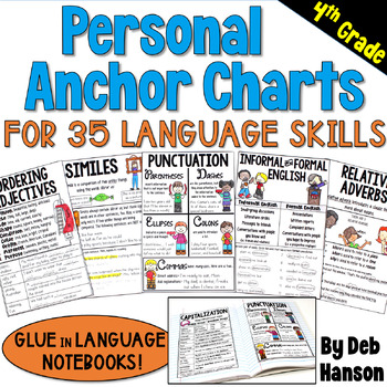 Preview of 4th Grade Language Anchor Charts: 35 Charts (2 sizes of each chart)