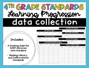 Preview of 4th Grade Learning Progression Data Collection
