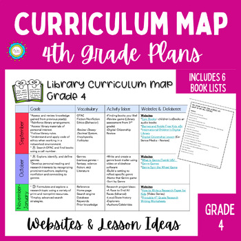Preview of 4th Grade Library Curriculum Map | Book lists | Library Activities