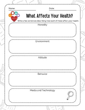 Preview of What Affects your Health Graphic Organizer