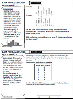 4th Grade Data & Line Plots, 30 Enrichment Projects and 30 Test-Prep