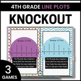 4th Grade Line Plots Games - Line Plots with Fractions - 4