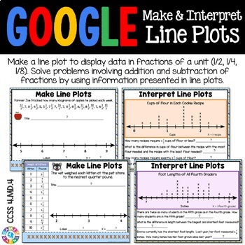 4th grade line plots with fractions 4md4 google