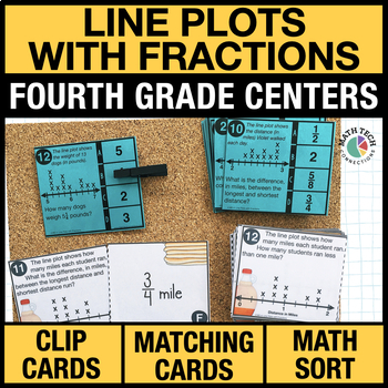Preview of 4th Grade Line Plots with Fractions Math Centers | Math Games | Task Cards