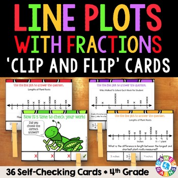 Preview of Line Plots with Fractions Task Card Activities 4th Grade Interpret Read & Graphs