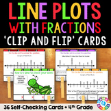Line Plots with Fractions Task Card Activities 4th Grade I