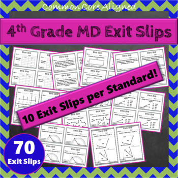 Th Grade MD Exit Slips Measurement Data Math Exit Tickets TpT