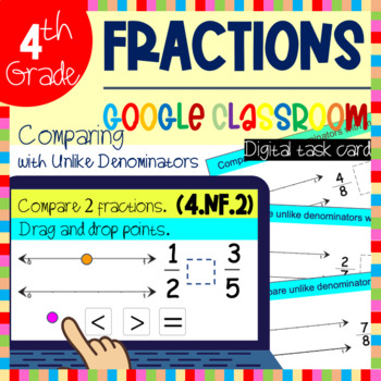 Preview of 4th Grade Math Activities | Comparing Fractions with Unlike Denominators 4.NF.2