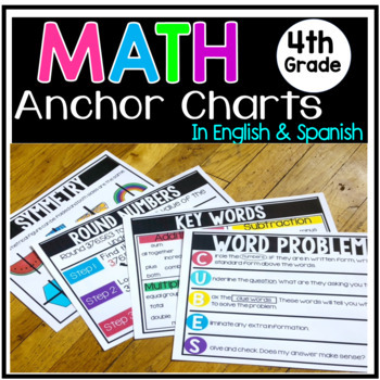 Preview of Bilingual 4th Grade Math Anchor Chart Posters in English & Spanish