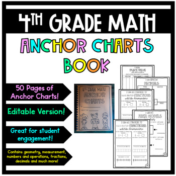 Preview of 4th Grade Math Anchor Charts Book