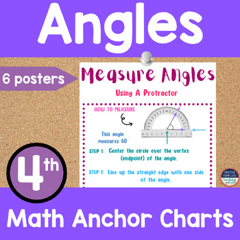 4th Grade Math Anchor Charts Angles, Measure Angles, Determine Unknown ...