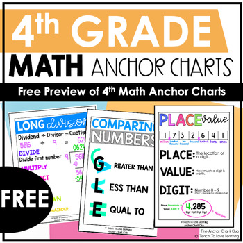 Number line anchor chart  Free math worksheets, Anchor charts, Free math