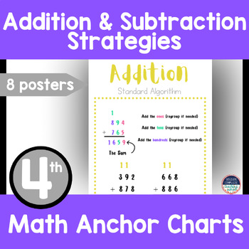 Preview of 4th Grade Math Anchor Charts & Math Posters Addition and Subtraction Strategies