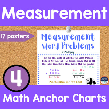 Preview of 4th Grade Math Anchor Charts & Math Posters Measurement Metric & Customary