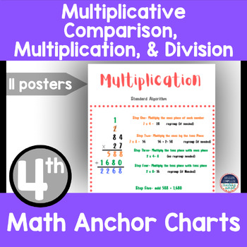 Preview of 4th Grade Math Anchor Charts Multiplicative Comparison, Multiplication & Divide