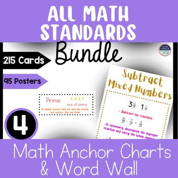 Preview of 4th Grade Math Anchor Charts/Posters & Word Walls/ Vocab for ALL MATH STANDARDS