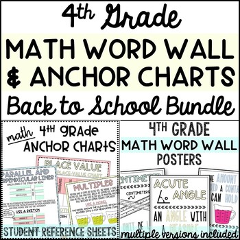 Preview of 4th Grade Math Anchor Charts & Word Wall