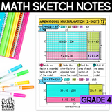 4th Grade Math Area Model Multiplication [2-Digit] Sketch Notes