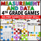 4th Grade Math Centers: 4th Grade Measurement and Data Games {4.MD.1, 4.MD.2...}