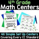 4th Grade Math Centers -Covers ALL 4th Grade Math Standards