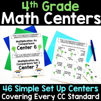 Preview of 4th Grade Math Centers Aligned to 4th Grade Common Core Math Center Activities
