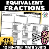 4th Grade Math Centers Equivalent Fractions, Equilvanet Mi