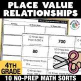 4th Grade Math Centers Review Place Value Relationship, Co
