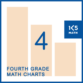 Preview of 4th Grade Math Charts