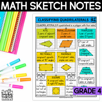 Preview of 4th Grade Math Classifying Quadrilaterals Doodle Page Sketch Notes