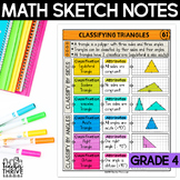 4th Grade Math Classifying Triangles Doodle Page Sketch Notes