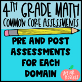 4th Grade Math Common Core Assessment Bundle & Data Tracki