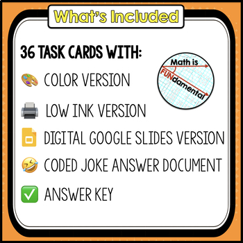 4th Grade Math Common Core Review Task Cards (with Riddle ...