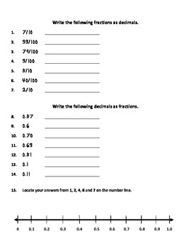 4th Grade Math Common Core Worksheet (4.NF.6) by ...