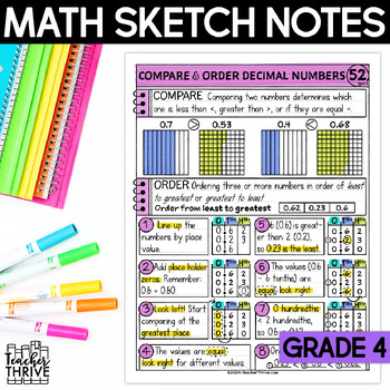 Preview of 4th Grade Math Compare and Order Decimal Numbers Doodle Page Sketch Notes