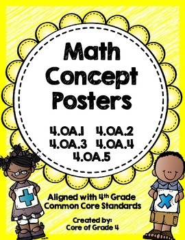 Preview of 4th Grade Math Concept Posters 4.OA.1 4.OA.2 4.OA.3 4.OA.4 4.OA.5 Prime Factors