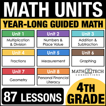 Preview of 4th Grade Guided Math Curriculum: PowerPoint Lessons, Small Group Activities