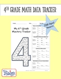 4th Grade Math Data Tracker