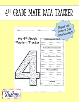 Preview of 4th Grade Math Data Tracker (CCSS)