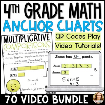 Preview of 4th Grade Math Digital and Printable Anchor Charts with Video Tutorials