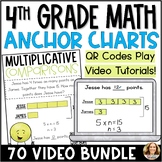 4th Grade Math Digital and Printable Anchor Charts with Vi