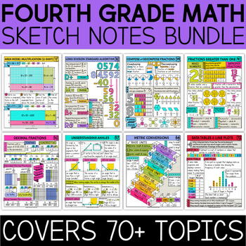 Preview of 4th Grade Math Doodle Pages Sketch Notes Guided Note-Taking Year-Long Bundle