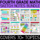 4th Grade Math Doodle Pages Sketch Notes Guided Note-Takin
