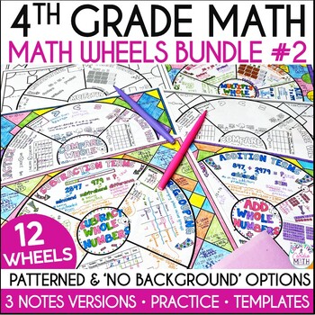 Math Reference Sheets 4th Grade Math Wheel Notes Practice Anchor Charts ...